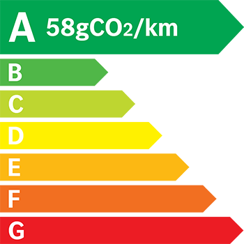 Etiquette Energie 58g